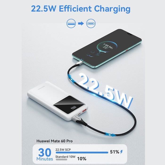 Vention Powerbank 10000mAh FHKB0 22.5W Negra